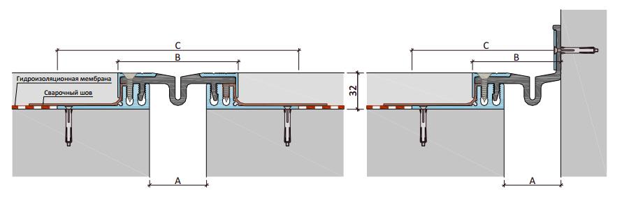 Деформационный шов тип ДПШ-50-УГЛ/050